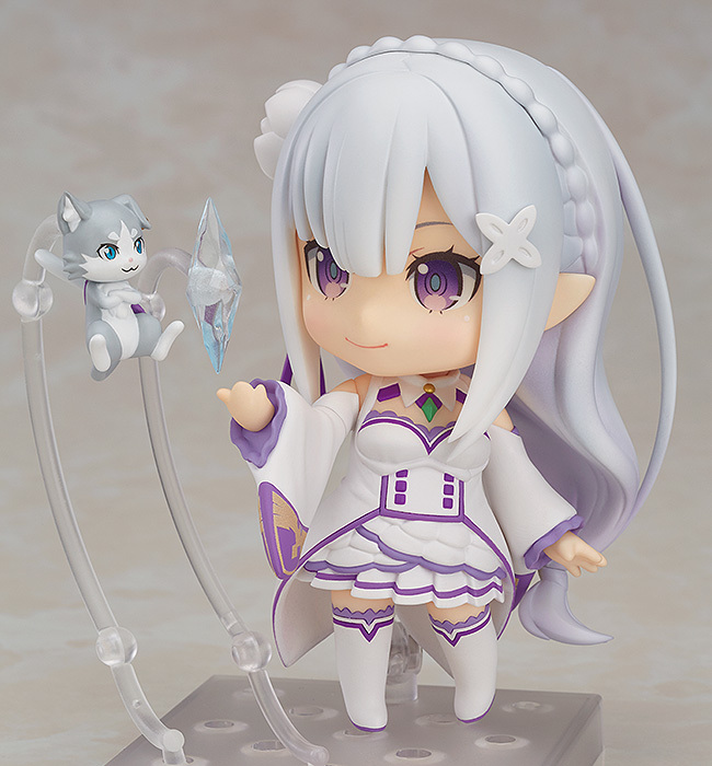 Фигурка Nendoroid Emilia