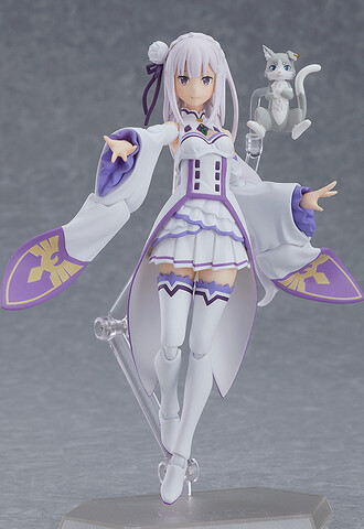 Фигурка figma Emilia