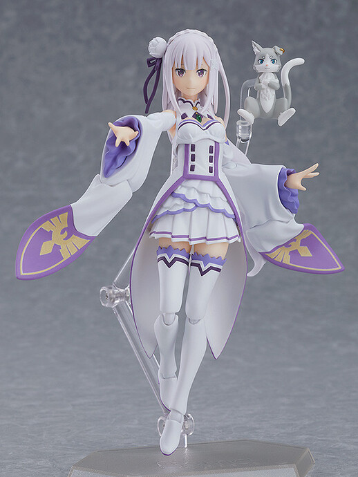 Фигурка figma Emilia