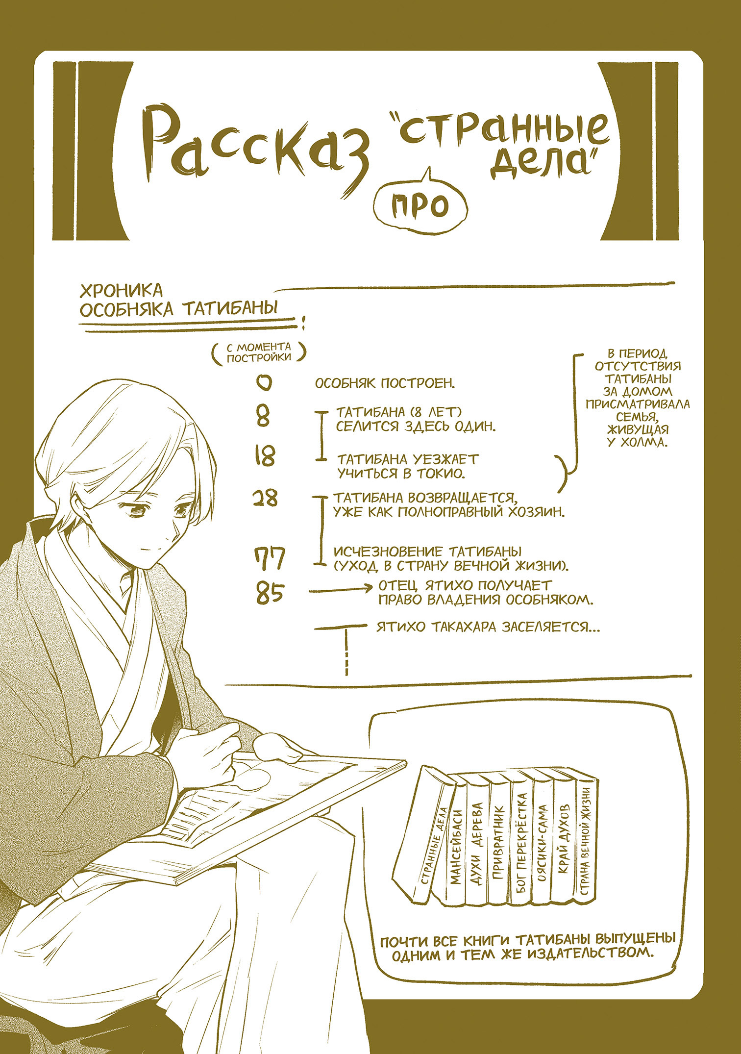 Странные дела. Том 3