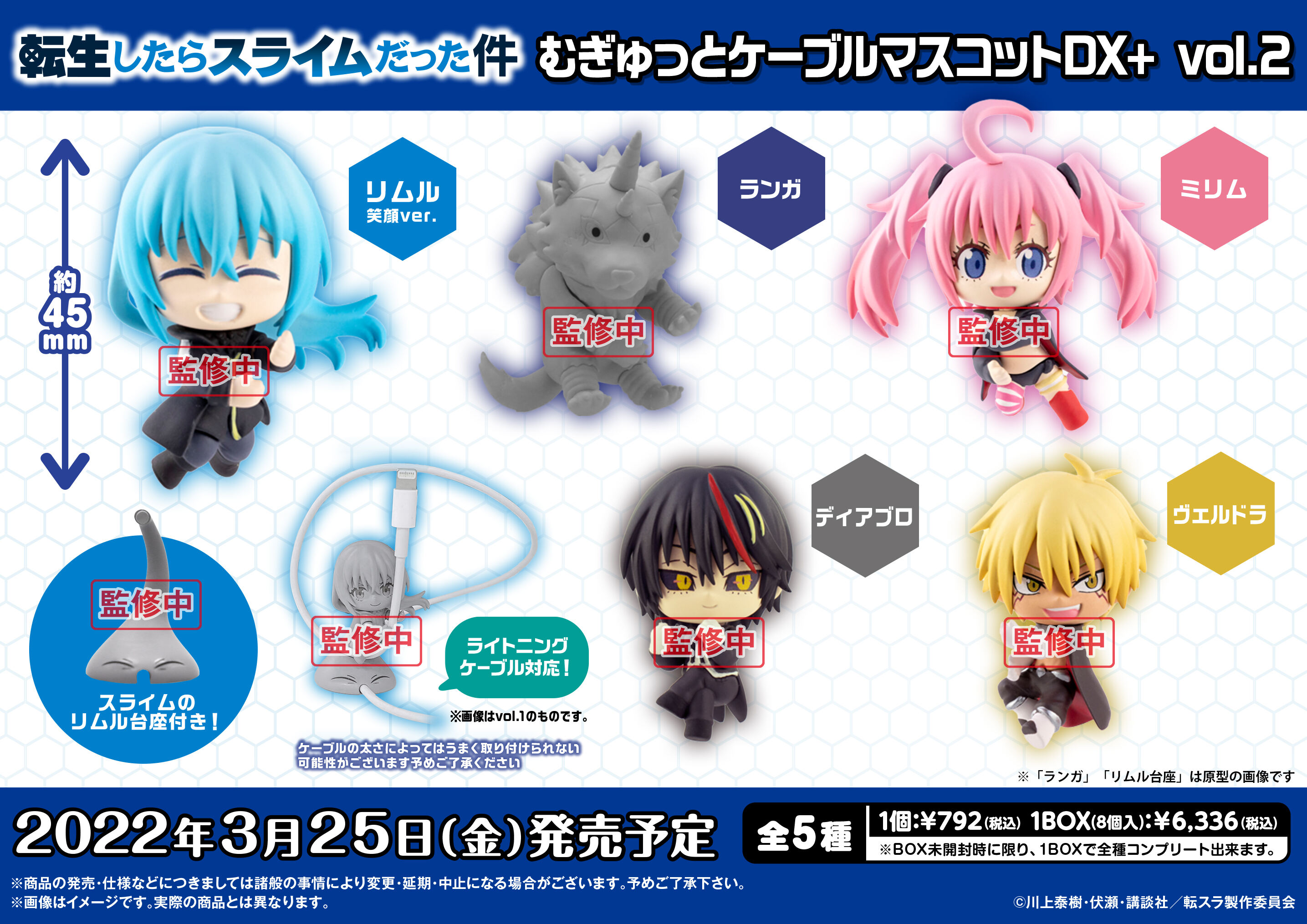 Фигурки That Time I Got Reincarnated as a Slime Mugitto Cable Mascot DX+ vol.2