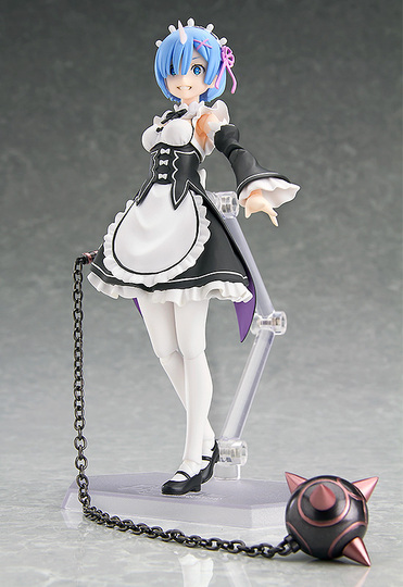 Фигурка figma Rem